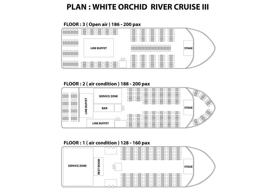 Bangkok: 2-Hour Dinner & Shows on White Orchid River Cruise - Key things to know before you go