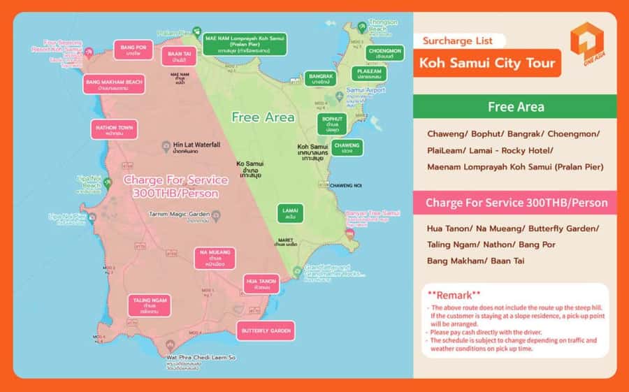 Koh Samui: Half-Day Highlights Tour with Hotel Transfers - What the Timing Feels Like on the Ground