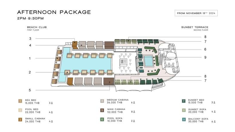 Phuket: YONA Floating Beach Club Day Experience - Dress code and rules that can affect entry