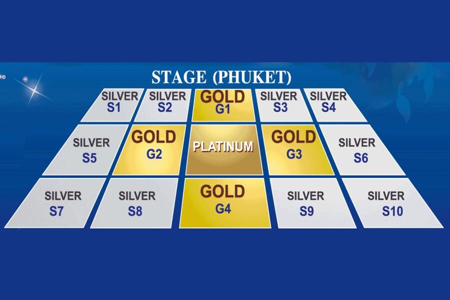 Siam Niramit Phuket Ticket with Optional Dinner & Transfer - Pre-Show Thai Village Time (And Why It’s Worth Arriving Early)